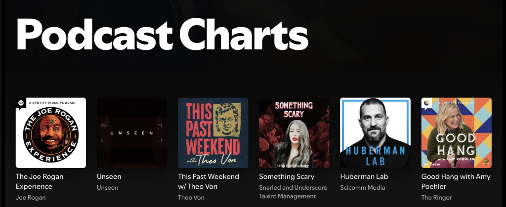 The Joe Rogan Experience, occupying the top slot of the Spotify Podcast Charts. 